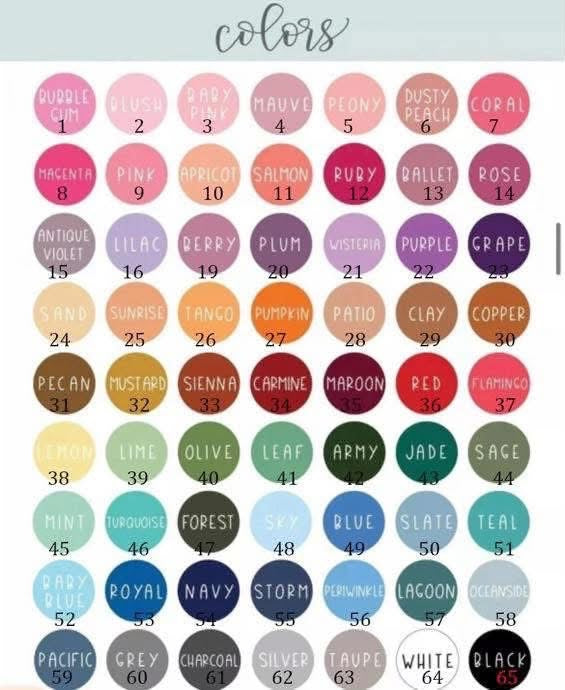 PREORDER- Custom Name Blanket