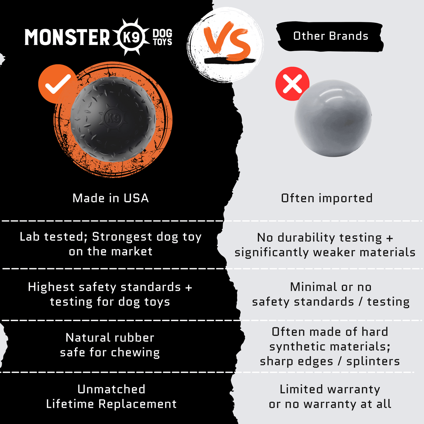 Beast Ball -DS