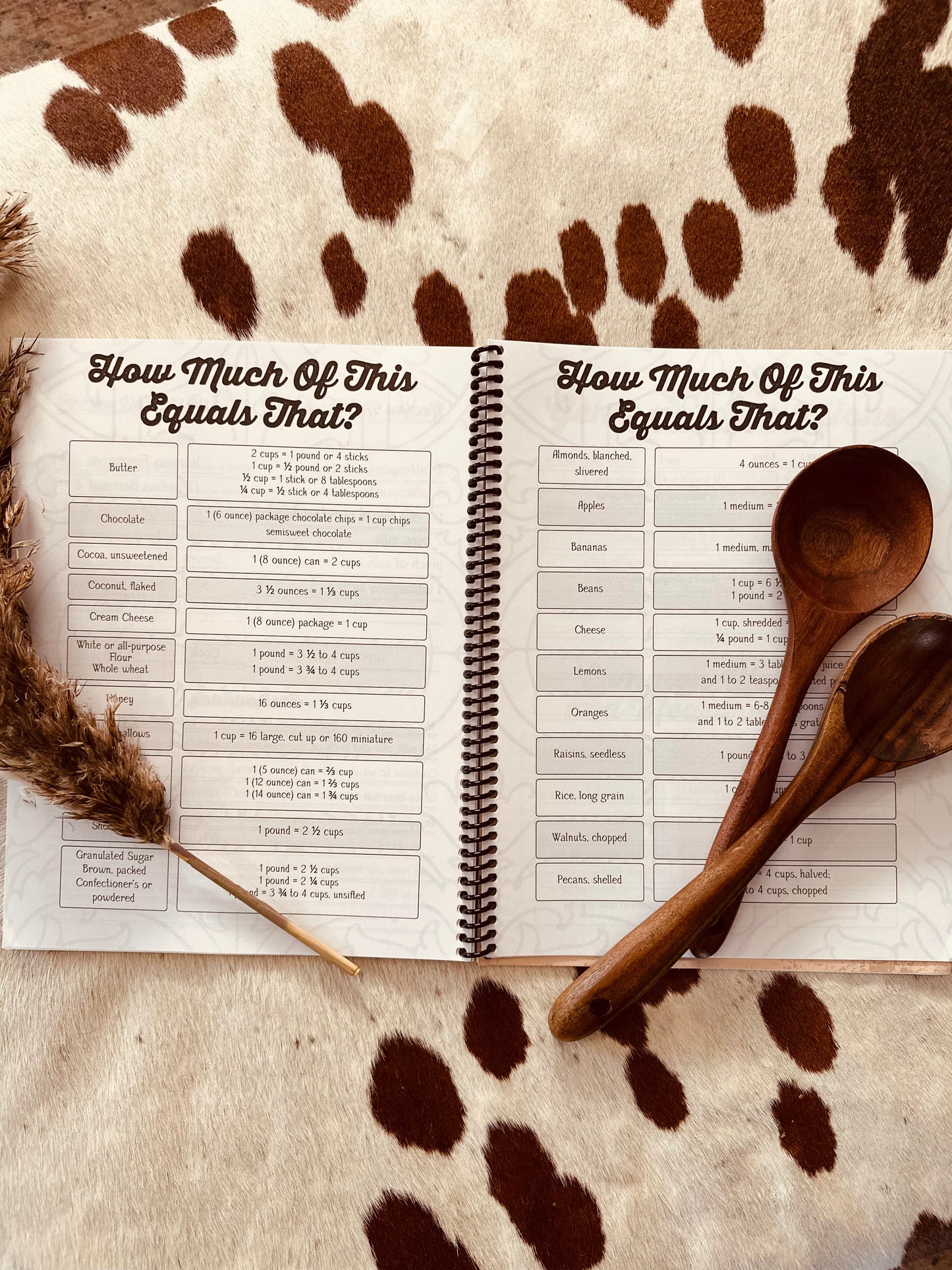 Recipe Book - Deadwood -DS